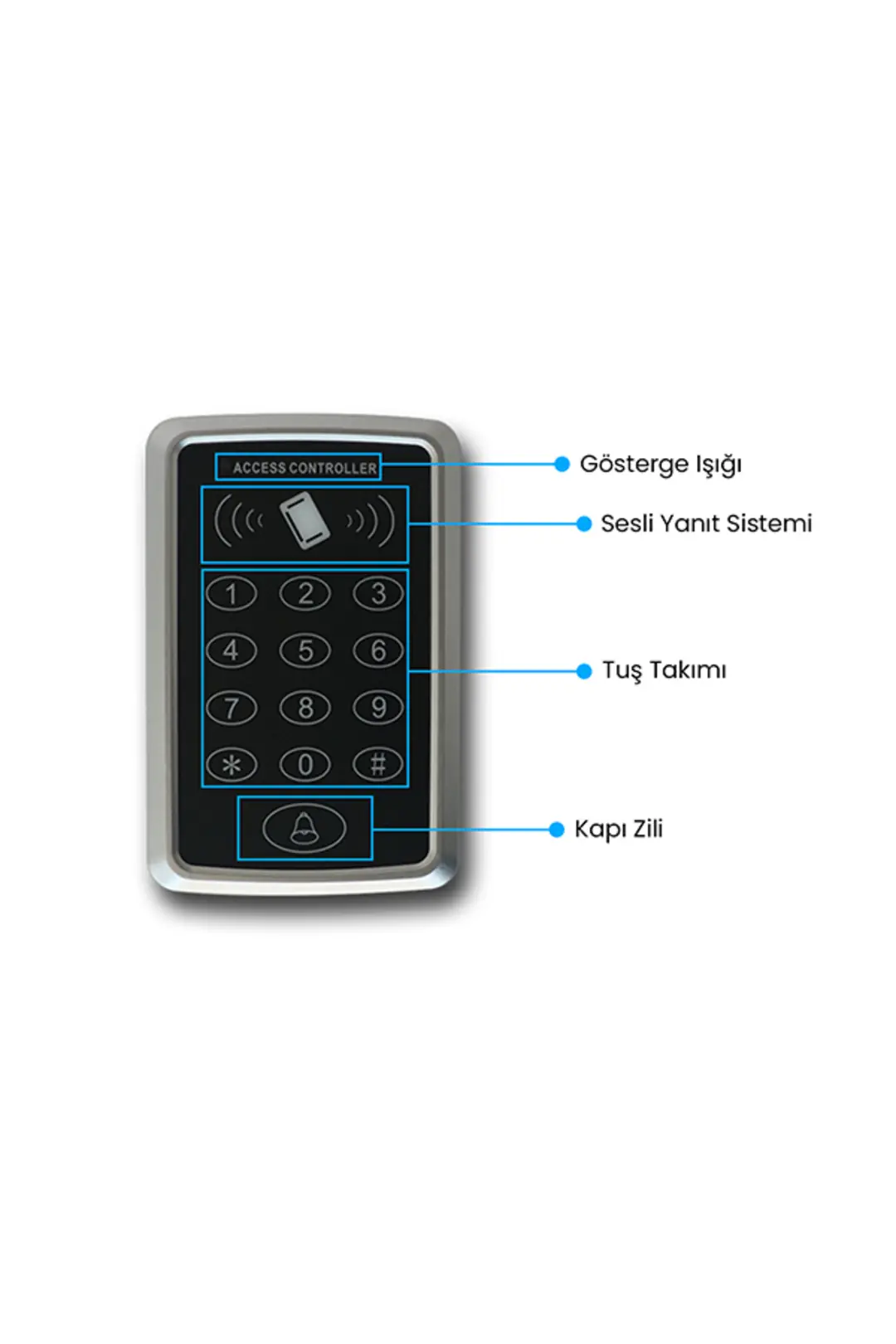 SARKEY SR-204 MF Mifare Kartlı ve Şifreli Geçiş Sistemi RFID Kart Okuyucu 13.56 MHz (6/10)