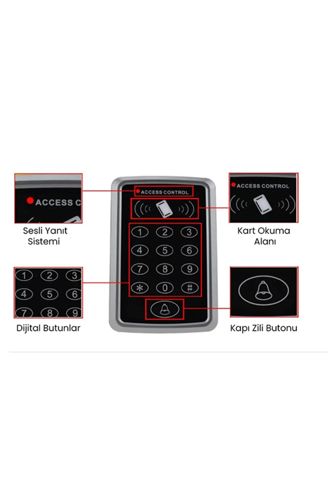 SARKEY SR-204 MF Mifare Kartlı ve Şifreli Geçiş Sistemi RFID Kart Okuyucu 13.56 MHz (7/10)