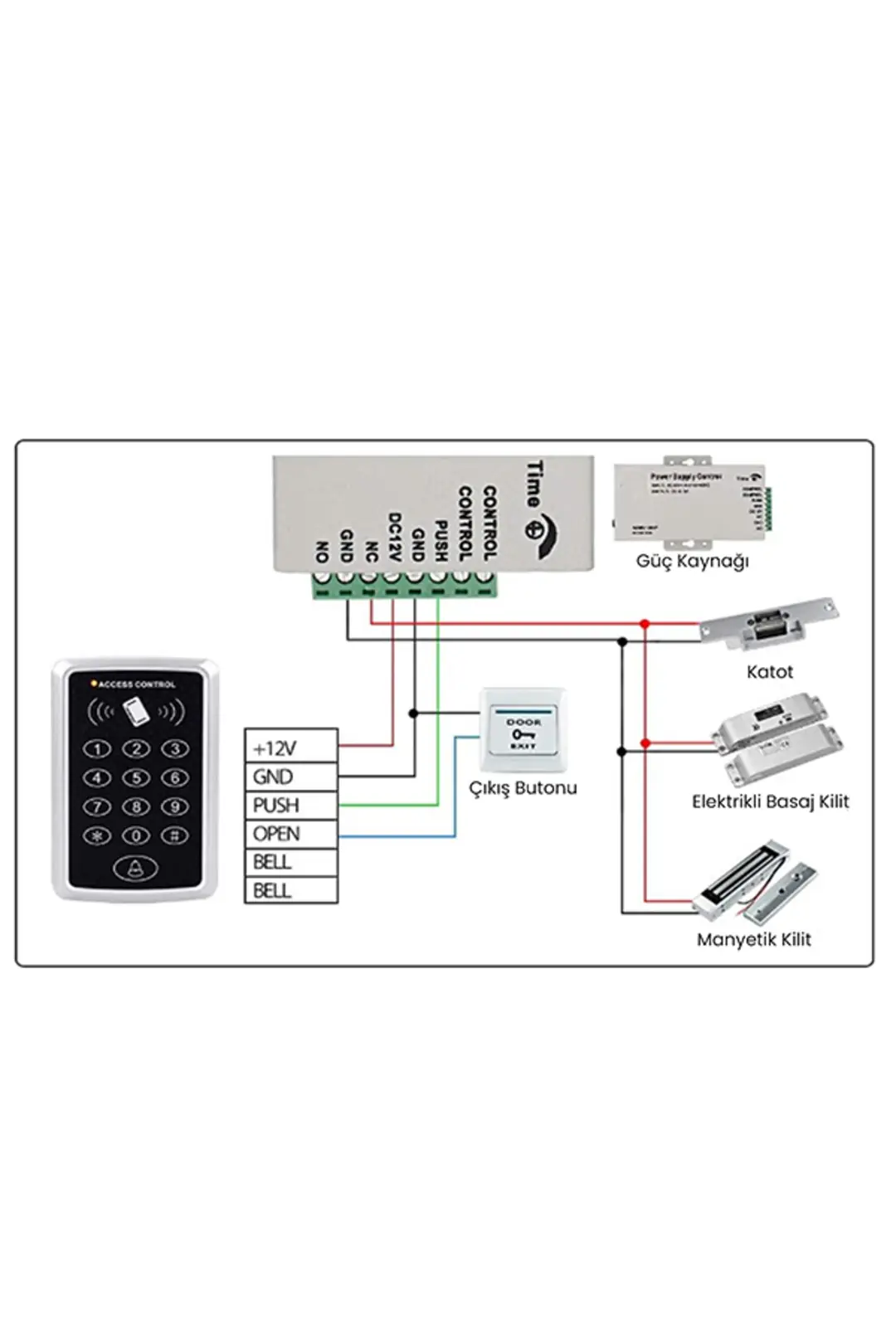 SARKEY SR-204 MF Mifare Kartlı ve Şifreli Geçiş Sistemi RFID Kart Okuyucu 13.56 MHz (4/10)